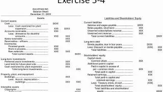 Classification of Assets, Liabilites and Stockholder Equity