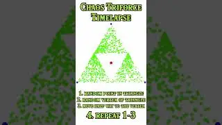 Zelda Triforce Chaos Game Timelapse ⚠️🧚 