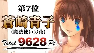 Aoko Doesn't even Make Top 5 Meanwhile.
