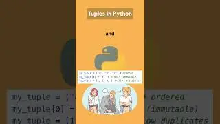 Tuple in Python 
