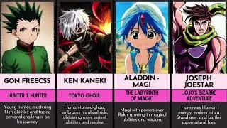 50 Anime Transformations and Power-ups ⛩️🌸☯💗