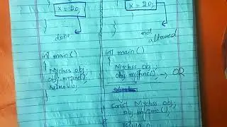 Conditions on Constant Member Functions C++ Object Oriented Programming Lectures Hindi Urdu