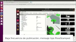 publisher meta etapa 2