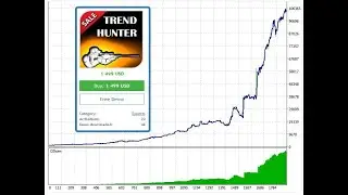 Adaptive Trend Hunter