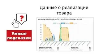 Видеопрезентация S-Market — системы товароучета в магазине