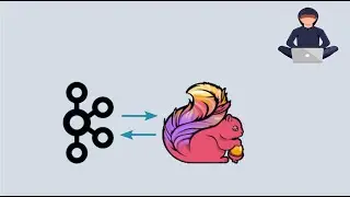 Apache Flink - 18 Apache Flink Application Session Deploy Mode
