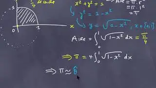 Numerical integration/ Monte Carlo (2), calculation of PI ≈