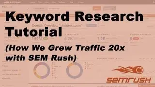 SEMrush Keyword Research Tutorial: Two Effective Methods!
