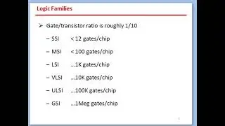 Rage of SSI, MSI, LSI, VLSI, Ultra Large Scale Integration (ULSI), Giant Scale Integration (GSI)