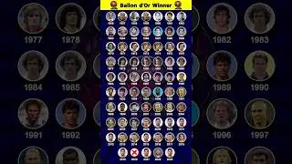 All Ballon d'Or Winners 1956 - 2023. 