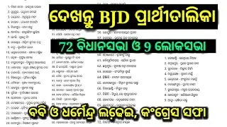ଦେଖନ୍ତୁ BJD candidates list 2024, bjd lok sabha candidates list, bjd vidhansabha candidate list