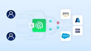 Zero Trust Application Access Solution with UTunnel OneClick Access