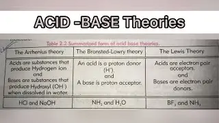 ACID-BASE Theory || LIVE LECTURE!