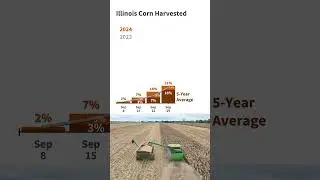 Illinois Crop Progress and Condition Report for Week Ending September 29, 2024 #usda
