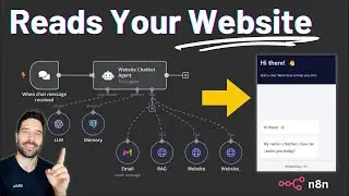 Step-by-Step: Build an n8n Website Chatbot That Reads Your Site