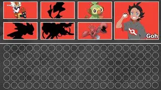 All Pokemon Of Goh (2024)