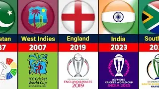 ICC World Cup All Host Countries (1975-2031)