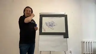 Лекция про модель горожанина (модель человека)