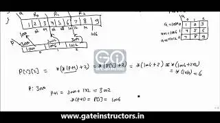 011 Programming Part 5 | Pointer to an Array | Array Pointer