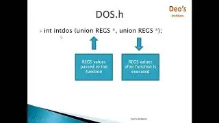 C Program to implement functions using DOS Interrupts