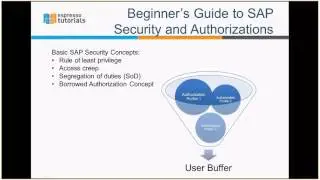 SAP Security - Basic Concepts