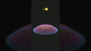 Wave Animation | HTML CSS 