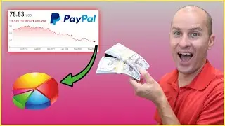 Why I'm Buying Paypal Stock RIGHT NOW | Episode #4