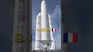 Top 10 Space Agencies in The World 🌎|#shorts #top10 #viral