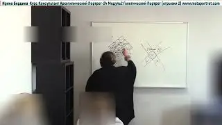 Курс Архетипический Портрет Модуль2 Генетический Портрет отрывки часть 2