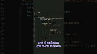 Add any Image to a Website Map