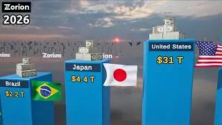 Global GDP Rankings: The Richest Countries