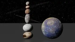 Dwarf Planets | 3D Animation