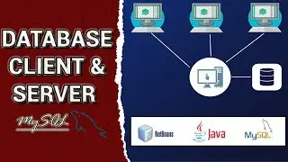 ► 45.✅ JAVA COURSE: How to connect to a CLIENT 👳 SERVER 💻 DATABASE 【Java + MySQL + NetBeans】
