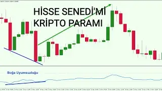 #HİSSE #SENEDİ #AL #SAT # KRİPTO7