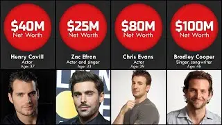 Most Handsome Men In The World (2021 Updated)