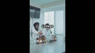 TOP 5 PARAMEDICAL COLLEGES IN TAMILNADU | 2024 | Must Watch