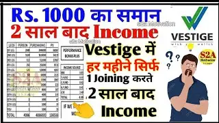 वेस्टीज में सिर्फ 1000 रुपये की ख़रीदारी की तो भी इतनी Income | Vestige business plan in hindi