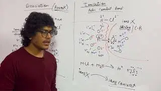 Differences Ionic and covalent compounds | Inonisation vs Disscoication Chemical bonding Lecture - 3