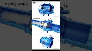 The structure and working principle of the regulator valve--HEMA INDUSTRIAL #valve #machine