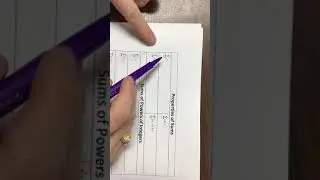 Deriving Summation Formulas for IB HL Math