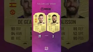 DE GEA x ALISSON FIFA COMPARISON 10-24 