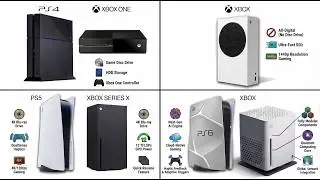 Do NOT Buy a Console for GTA 6 Until You Watch This!