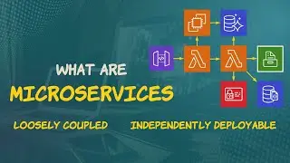 What Are Microservices