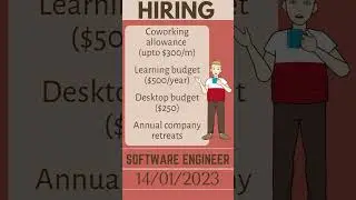 Hiring Software Engineer skilled in Python and web scraping | Tech Jobs | Remote Jobs | IT Jobs