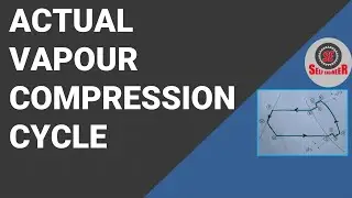 Actual Vapour Compression Refrigeration Cycle | VCR Cycle