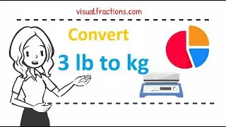 Converting 3 Pounds (lb) to Kilograms (kg): Your Complete Guide to Conversion 