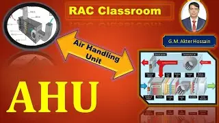 Working of Air Handling Unit (AHU)/ এয়ার হ্যান্ডেলিং ইউনিট