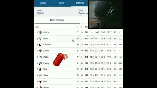 The Complete NBA Standings Breakdown - Since past Friday -03/31/32-Than see the game differently