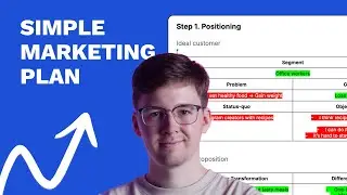 My (very) simple marketing plan