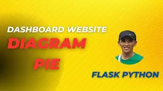 Part 1 tutorial  dashboard website home page html  pie chart menggunakan flask python
